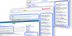 Pay Per Click Management